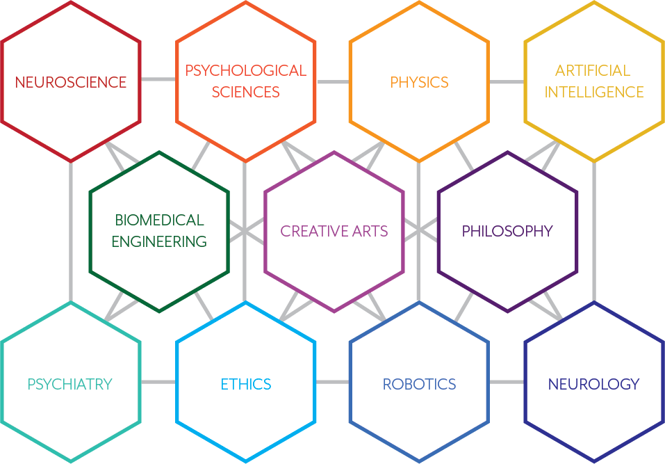 MMCR network diagram